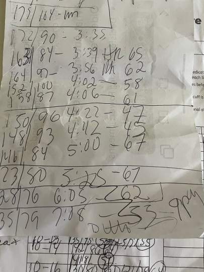 Crumpled handwritten sheet with multiple recorded blood pressure readings, times, and pulse rates written in pen.